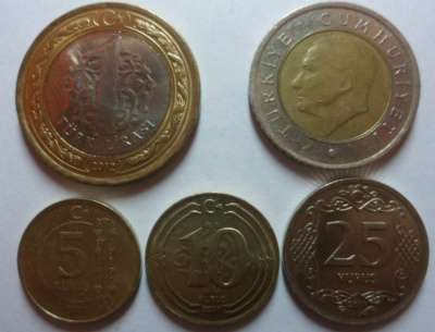 Монеты разных стран в Нижневартовске фото 3