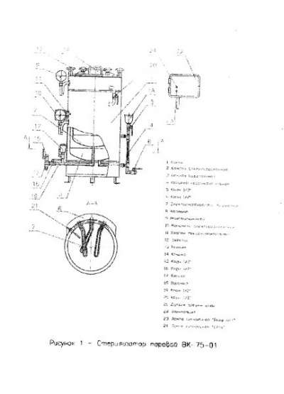 Стерилизатор паровой ВК-75-01