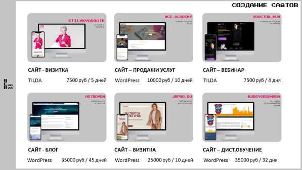Создание сайта WordPress / Tilda / Taplink в Самаре фото 8