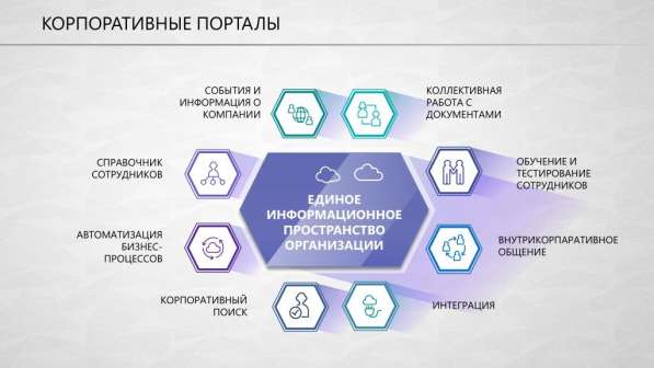 Честный Web-мастер в Москве фото 4