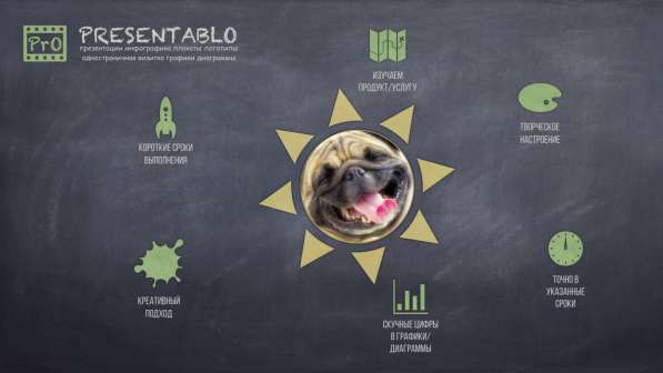 Презентация / Инфографика / Визитка / Логотип в Москве фото 181