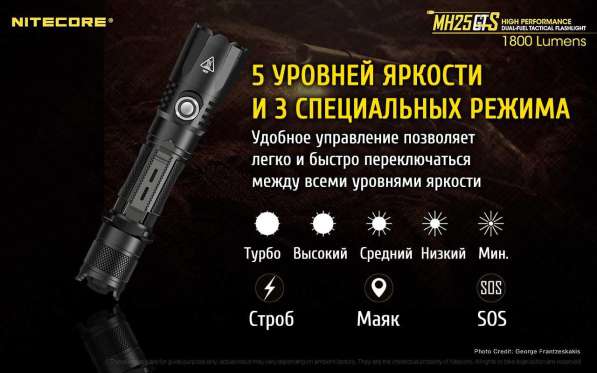 NiteCore Подствольный, аккумуляторный фонарь NiteCore MH25GTS, на светодиоде Cree XHP35 HD в Москве
