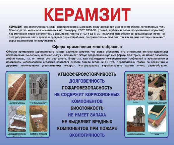 Керамзит поставка оптом в Новочеркасске