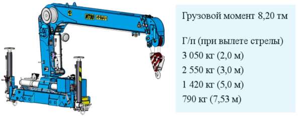 Продам МРМ КАМАЗ-43118, с манипулятором тросовой 2013г/в в Новом Уренгое
