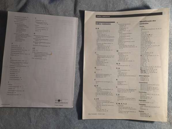 Инструкции SONY от Минидисковых дек в Челябинске фото 11