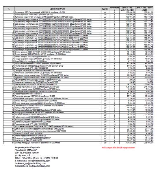 Запасные части к конусной Дробилке нр 200 в Губкине