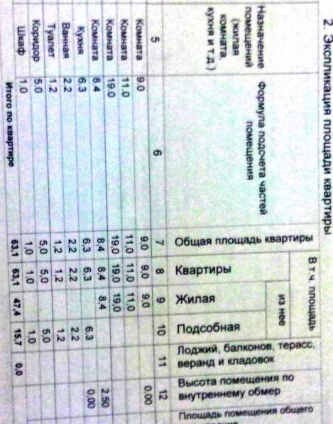 Продам 4-х комн. кв. в Завокзальном р-не в Чайковском фото 11