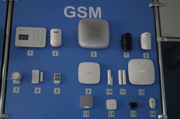 Беспроводная GSM сигнализация "Ajax Systems"