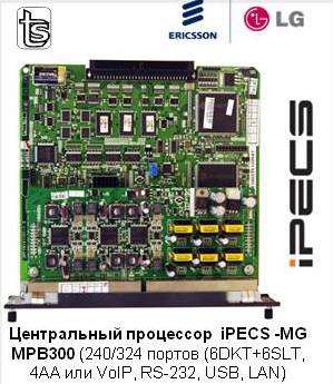 Центральный процессор eMG800 в Нижнем Новгороде