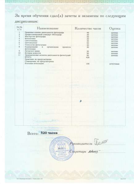 Обучение на фотографа в Саратове