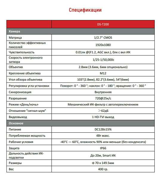 Видеонаблюдение компании Hiwatch в фото 5