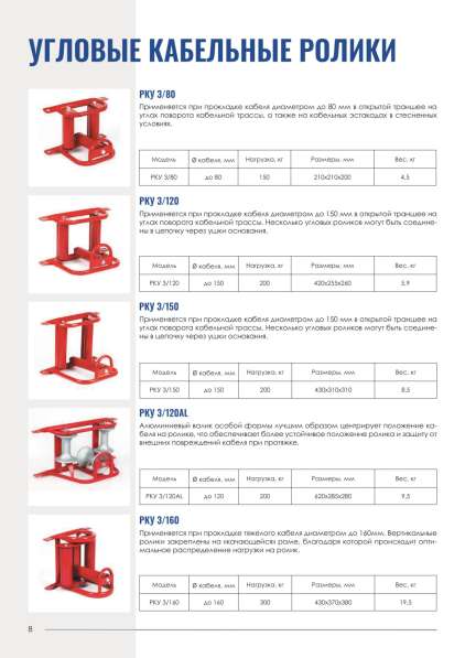 Кабельные ролики от производителя К-Электротехник в Санкт-Петербурге фото 3