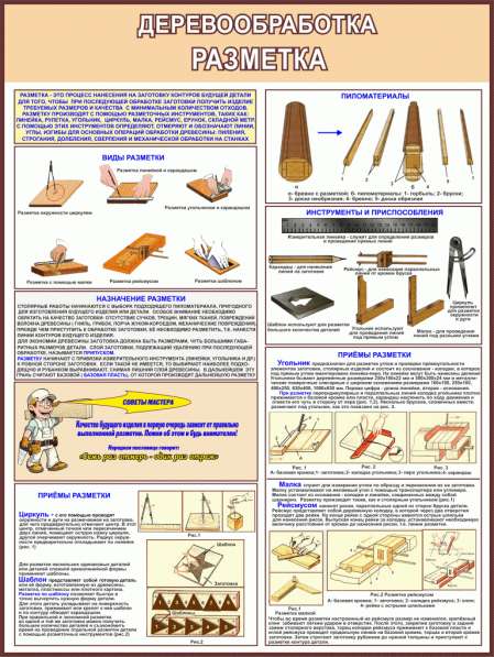 Деревообработка. Плакаты учебные в 