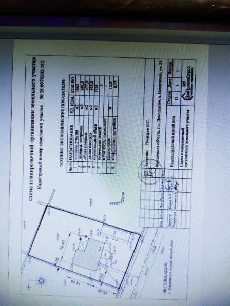 СПОЗУ - схема планировочной организации земельного участка