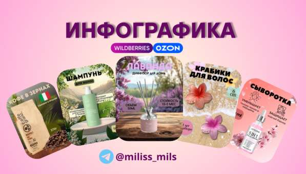 Инфографика для маркетплейсов