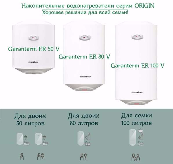 Накопительные водонагреватели GARANTERM ER 50V, 80V,100V