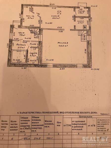 Коттедж в центральном районе г. Минска в фото 3