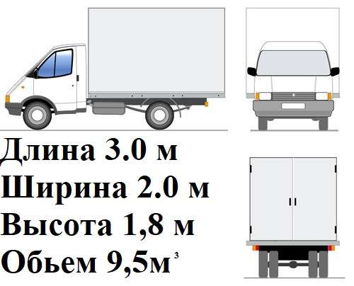 Грузоперевозки на ГАЗели в Екатеринбурге