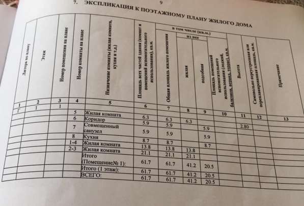 Продам дом в Ростов-на-Дону.Жилая площадь 70 кв.м. в Ростове-на-Дону