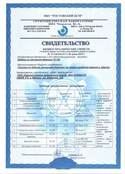 Щебень в Шахтах