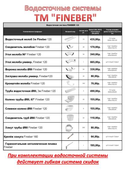 Кровля под ключ в Симферополе фото 14