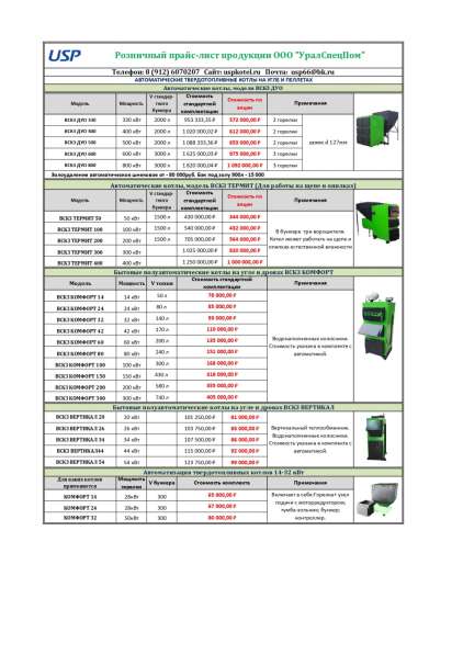 Автоматические котлы ВСКЗ-ЭКО в Ижевске фото 4