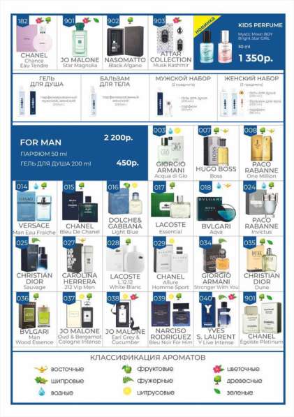 Духи Essens в Москве фото 3