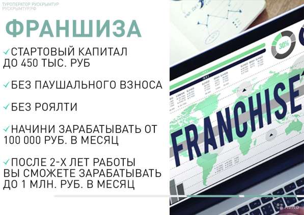 Туристический бизнес в Славянске-на-Кубани фото 8
