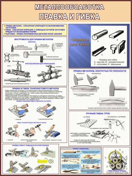 Металлообработка. Учебные плакаты в фото 5