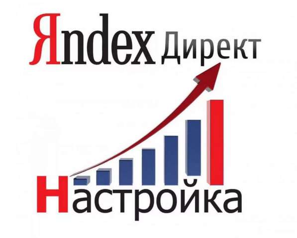 Настройка рекламы в Яндекс Директ в Москве фото 3