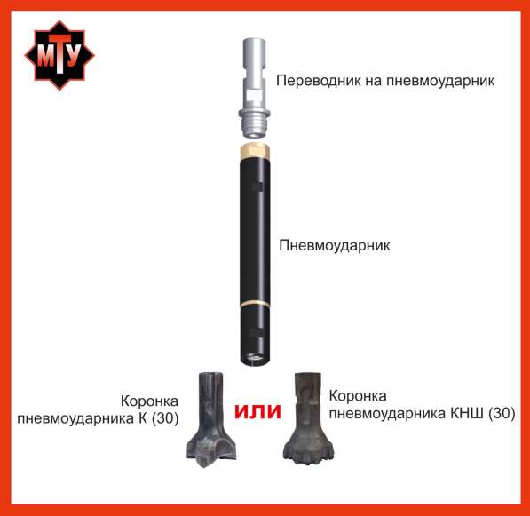 Комплект для пневмоударного бурения (мту) в Челябинске