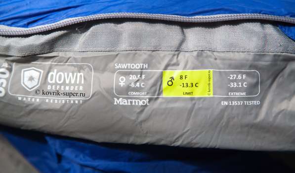 Пуховой спальный мешок Marmot Sawtooth. Новый Вес: 1.13 кг в Санкт-Петербурге фото 4