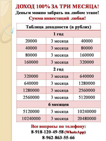 Агенты по поиску клиентов