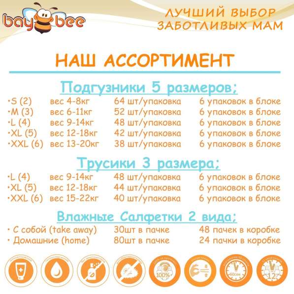 Подгузники нового поколения Baybee в фото 4