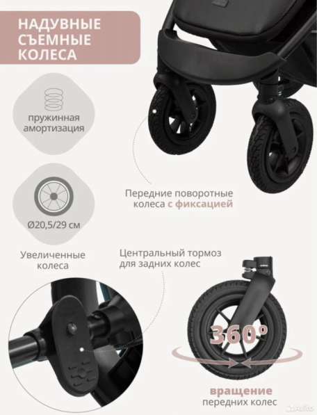 Коляска в Воронеже