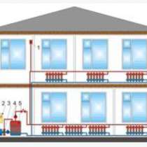 Отопление загородного дома, коттеджа., в Екатеринбурге