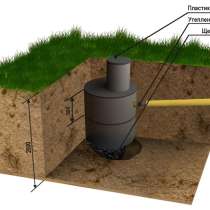 Монтаж выгребных ям, в Магнитогорске