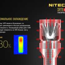 NiteCore Поисковый фонарь - NiteCore SRT9 с магнитным кольцом, в Москве