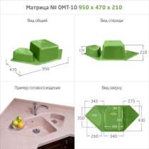 МАТРИЦЫ ДЛЯ МОЕК и РАКОВИН, в Каневской