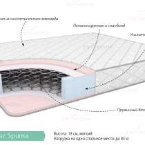 Матрац Классик Спума 1600х2000, в Кемерове