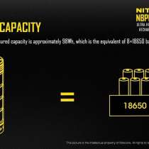 NiteCore Аккумулятор NiteCore NBP68HD для фонарей серии TM, в Москве